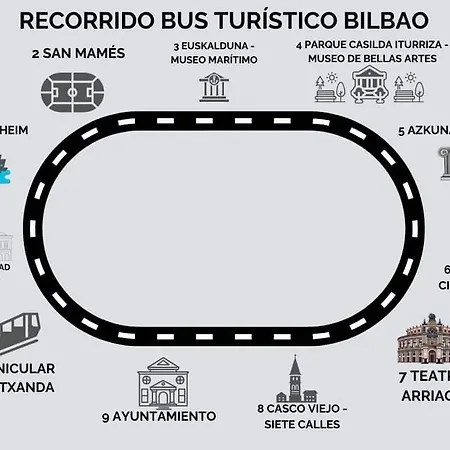 Zubia - Metro 3 Min - Parking Privado Gratis - Ebi01527