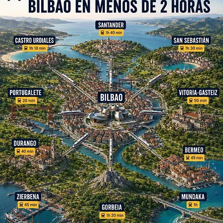 Appartamento Zubia - Metro Bilbao - Parking Privado Gratis - Ebi01527 Portugalete